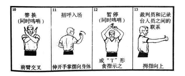 篮球裁判手势图解