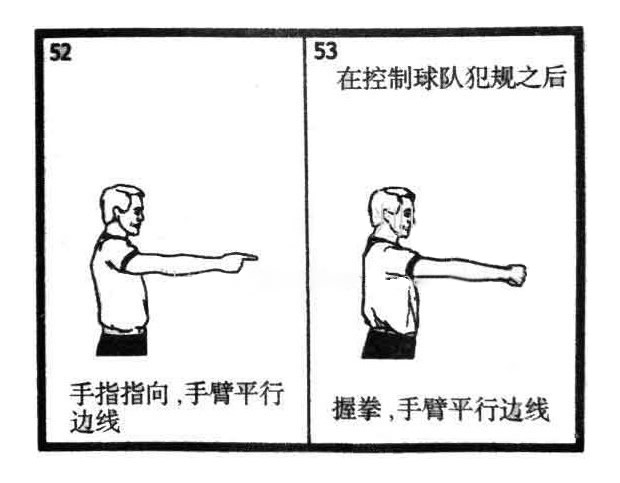 篮球裁判手势图解