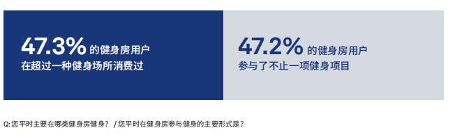 搏击私教课步骤_健身房私教搏击课_健身房搏击私教课多少钱一节
