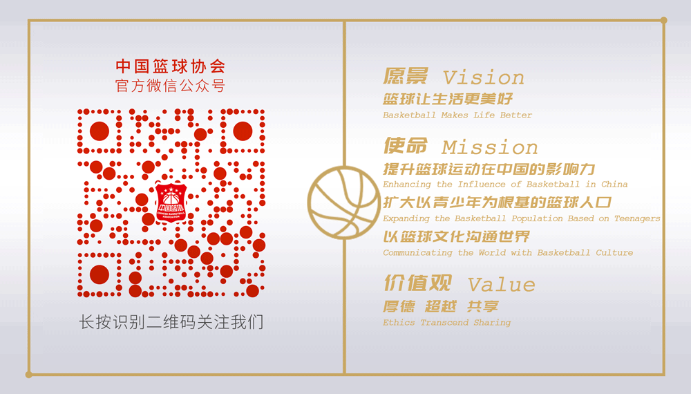 打篮球空中对抗_篮球空中对抗犯规则_篮球上篮空中对抗