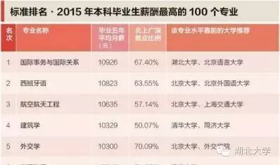 湖北足球队名单_湖北足球队主帅_湖北队足球冠军是谁啊视频