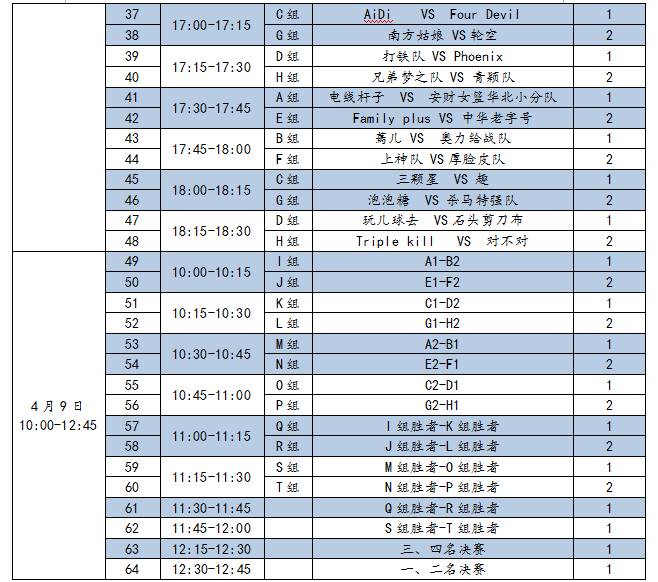 篮球比赛胜负积分规则表图_篮球比赛积分赛_篮球积分球