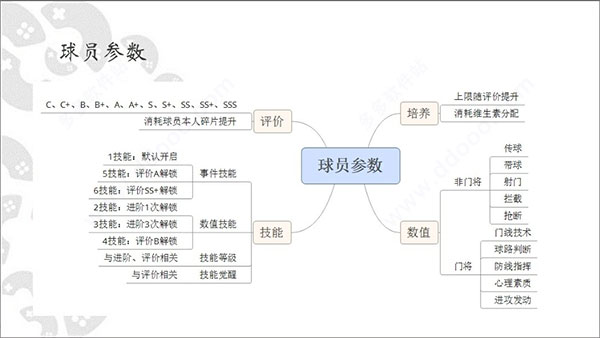 全民冠军足球领现金_全民冠军足球全民夺宝活动_全民冠军足球巨星排行