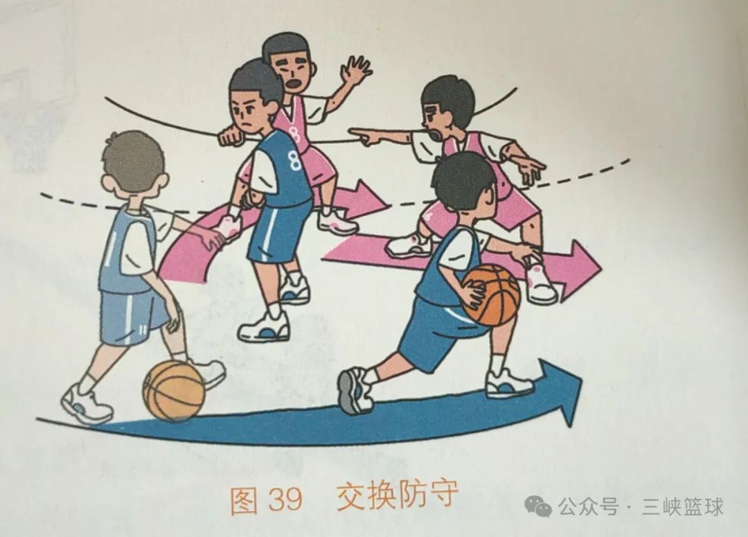 关于篮球规则方面的知识_遵守行为规范篮球规则_篮球遵守规则规范行为有哪些